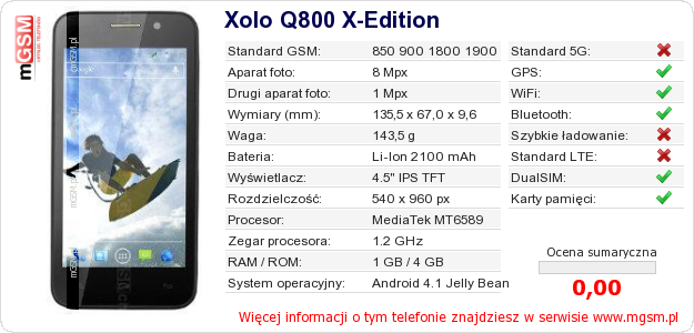 Dane telefonu Xolo Q800 X-Edition Dane telefonu Xolo Q800 X-Edition