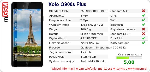 Dane telefonu Xolo Q900s Plus Dane telefonu Xolo Q900s Plus