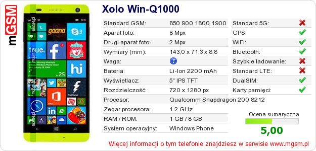 Dane telefonu Xolo Win-Q1000
