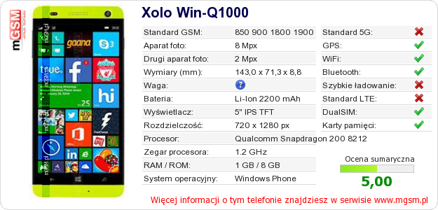 Dane telefonu Xolo Win-Q1000