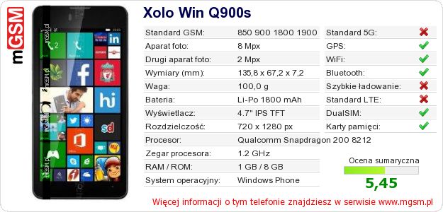 Dane telefonu Xolo Win Q900s Dane telefonu Xolo Win Q900s