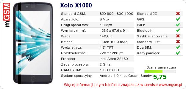 Dane telefonu Xolo X1000 Dane telefonu Xolo X1000