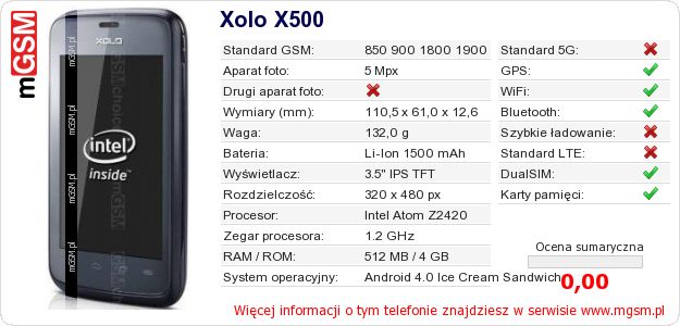 Dane telefonu Xolo X500