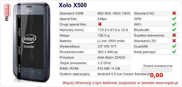 Dane telefonu Xolo X500