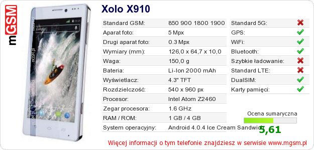 Dane telefonu Xolo X910