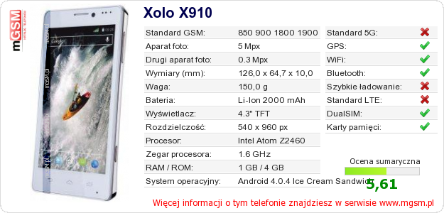 Dane telefonu Xolo X910