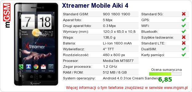 Dane telefonu Xtreamer Mobile Aiki 4