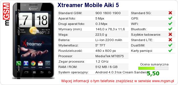 Dane telefonu Xtreamer Mobile Aiki 5