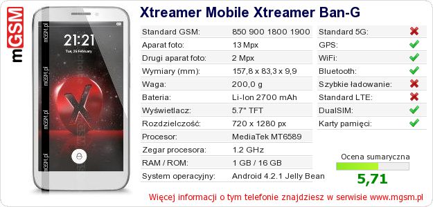 Dane telefonu Xtreamer Mobile Xtreamer Ban-G