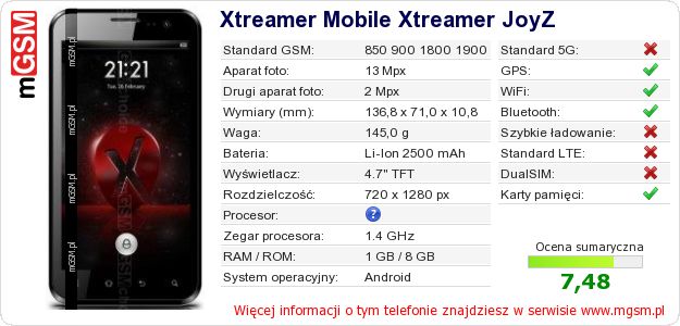 Dane telefonu Xtreamer Mobile Xtreamer JoyZ Dane telefonu Xtreamer Mobile Xtreamer JoyZ