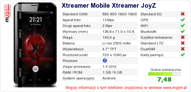Dane telefonu Xtreamer Mobile Xtreamer JoyZ