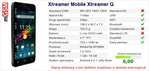 Dane telefonu Xtreamer Mobile Xtreamer Q