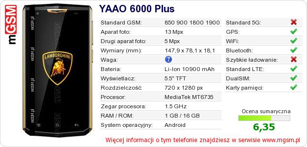 Dane telefonu YAAO 6000 Plus Dane telefonu YAAO 6000 Plus