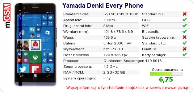 Dane telefonu Yamada Denki Every Phone