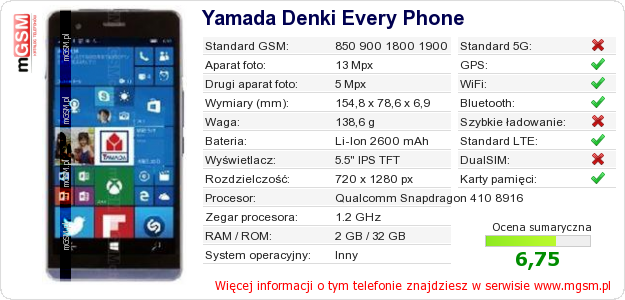 Dane telefonu Yamada Denki Every Phone