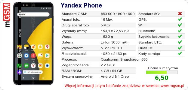 Dane telefonu Yandex Phone