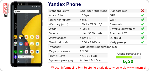 Dane telefonu Yandex Phone