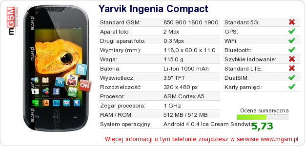 Dane telefonu Yarvik Ingenia Compact