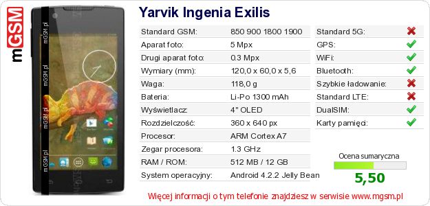 Dane telefonu Yarvik Ingenia Exilis