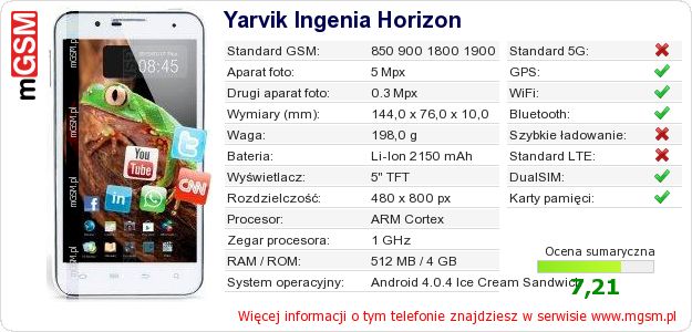 Dane telefonu Yarvik Ingenia Horizon