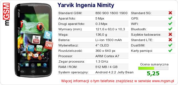 Dane telefonu Yarvik Ingenia Nimity Dane telefonu Yarvik Ingenia Nimity