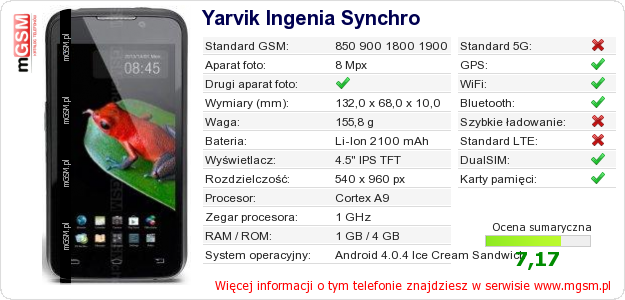 Dane telefonu Yarvik Ingenia Synchro