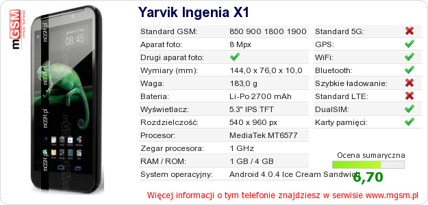 Dane telefonu Yarvik Ingenia X1 Dane telefonu Yarvik Ingenia X1