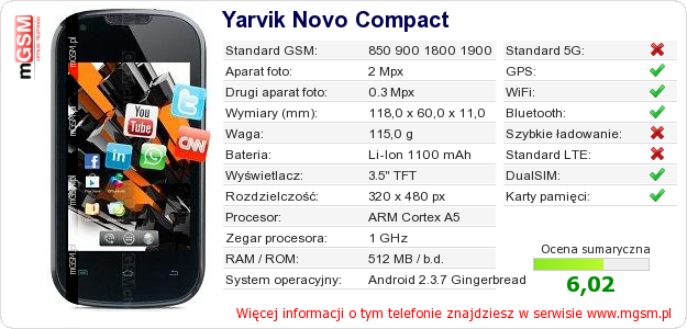 Dane telefonu Yarvik Novo Compact