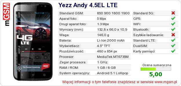 Dane telefonu Yezz Andy 4.5EL LTE