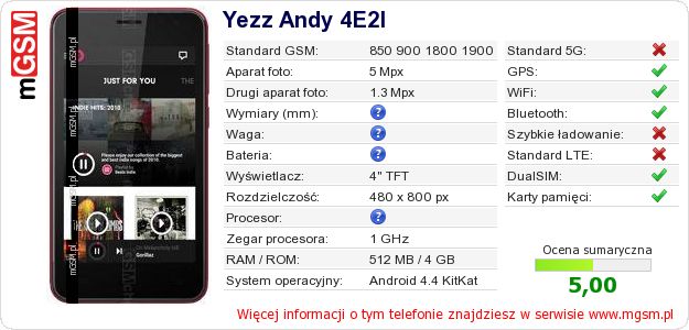 Dane telefonu Yezz Andy 4E2I Dane telefonu Yezz Andy 4E2I
