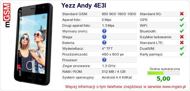 Dane telefonu Yezz Andy 4E3I