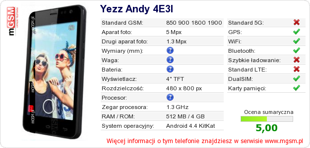 Dane telefonu Yezz Andy 4E3I Dane telefonu Yezz Andy 4E3I