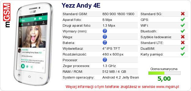 Dane telefonu Yezz Andy 4E Dane telefonu Yezz Andy 4E
