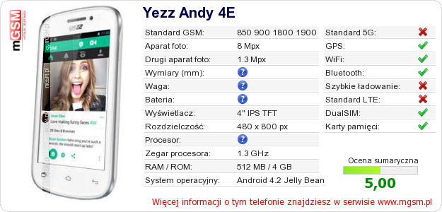 Dane telefonu Yezz Andy 4E Dane telefonu Yezz Andy 4E