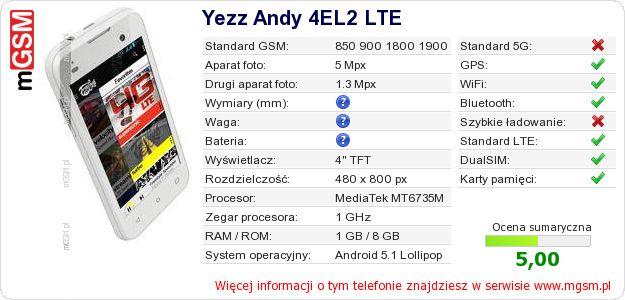 Dane telefonu Yezz Andy 4EL2 LTE