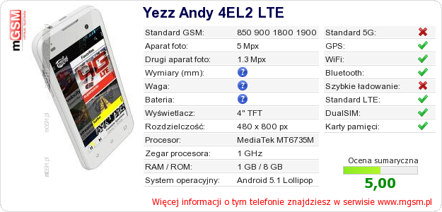 Dane telefonu Yezz Andy 4EL2 LTE Dane telefonu Yezz Andy 4EL2 LTE