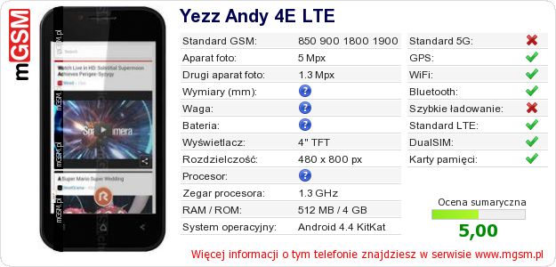 Dane telefonu Yezz Andy 4E LTE Dane telefonu Yezz Andy 4E LTE