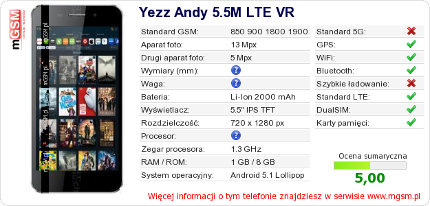 Dane telefonu Yezz Andy 5.5M LTE VR