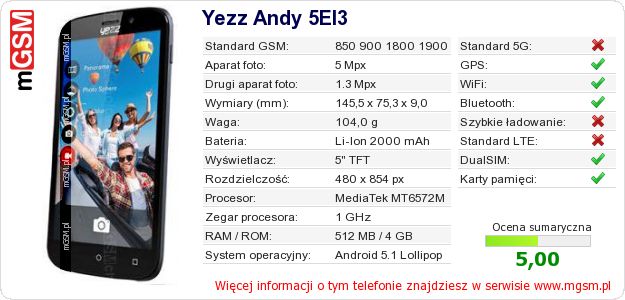 Dane telefonu Yezz Andy 5EI3