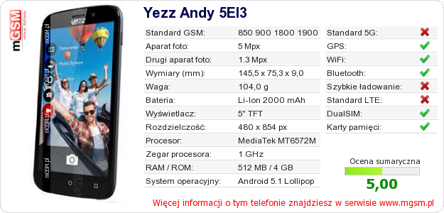 Dane telefonu Yezz Andy 5EI3