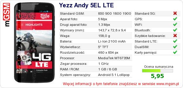 Dane telefonu Yezz Andy 5EL LTE