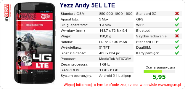 Dane telefonu Yezz Andy 5EL LTE