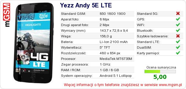 Dane telefonu Yezz Andy 5E LTE Dane telefonu Yezz Andy 5E LTE