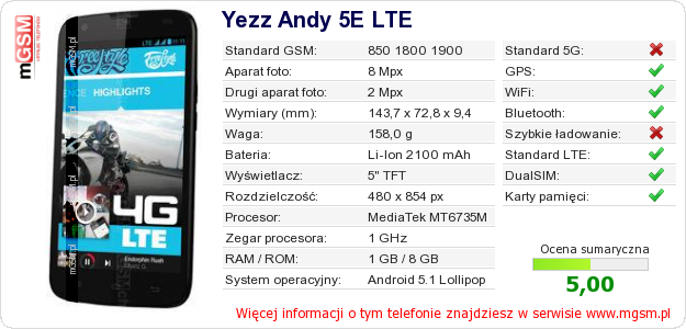 Dane telefonu Yezz Andy 5E LTE