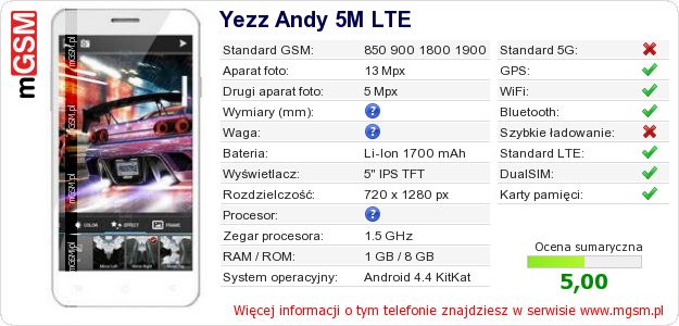 Dane telefonu Yezz Andy 5M LTE
