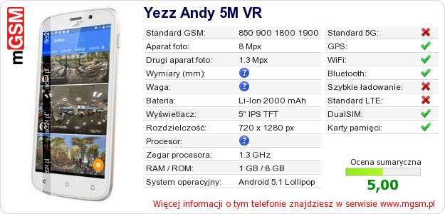 Dane telefonu Yezz Andy 5M VR