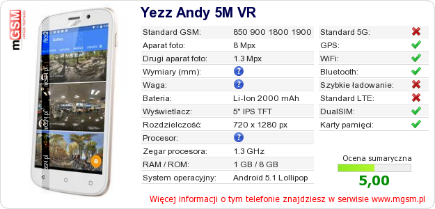 Dane telefonu Yezz Andy 5M VR