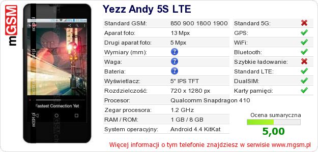 Dane telefonu Yezz Andy 5S LTE