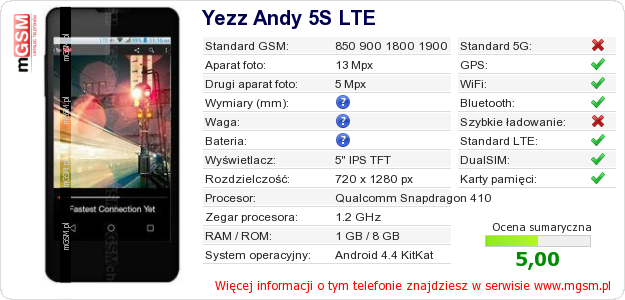 Dane telefonu Yezz Andy 5S LTE Dane telefonu Yezz Andy 5S LTE