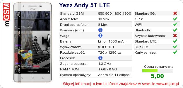 Dane telefonu Yezz Andy 5T LTE